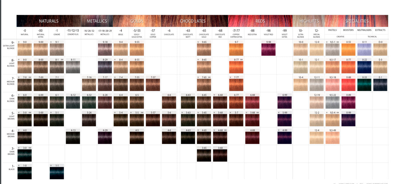 Schwarzkopf Igora Royal 60 ml