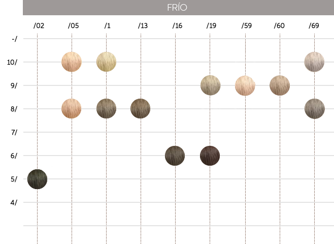 Wella Ilumina Color 60 ml