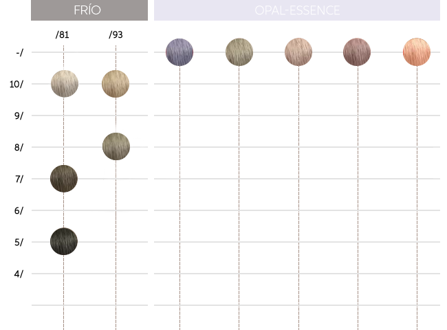 Wella Ilumina Color 60 ml